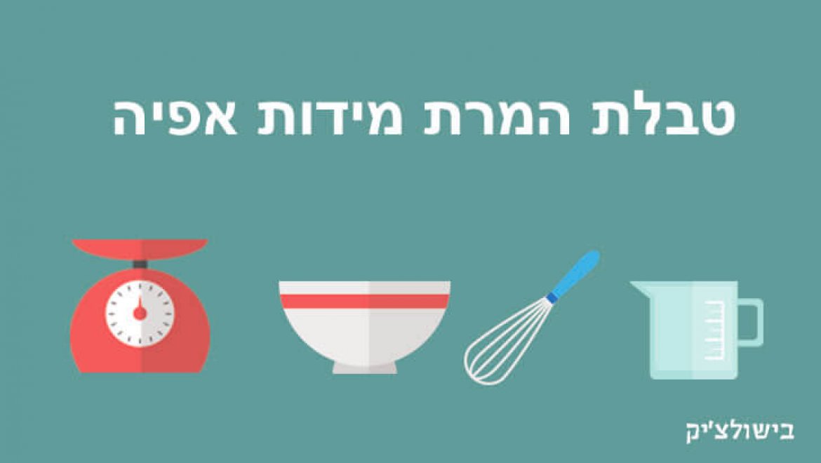 טבלת המרת מידות אפיה